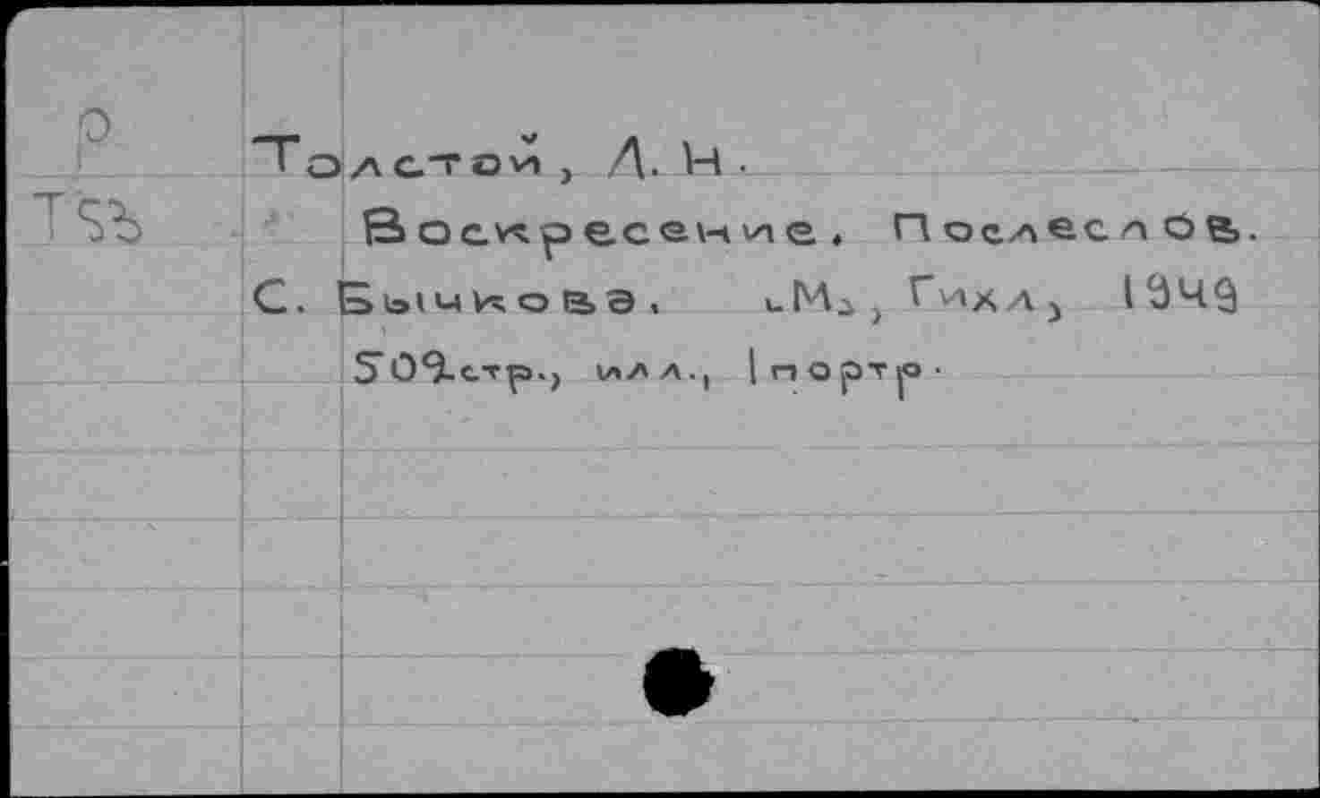 ﻿0		Толстой , Д. Ч .
		Воскресение. ПослеслОв.
		С. Бычновэ.	иМ.>, Гихл> 1349 ^ОЗ-СТр.) ИЛЛ., |пОрТ|0-